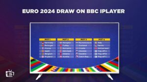 How To Watch Euro 2024 Draw Outside UK on BBC iPlayer [Live Streaming]